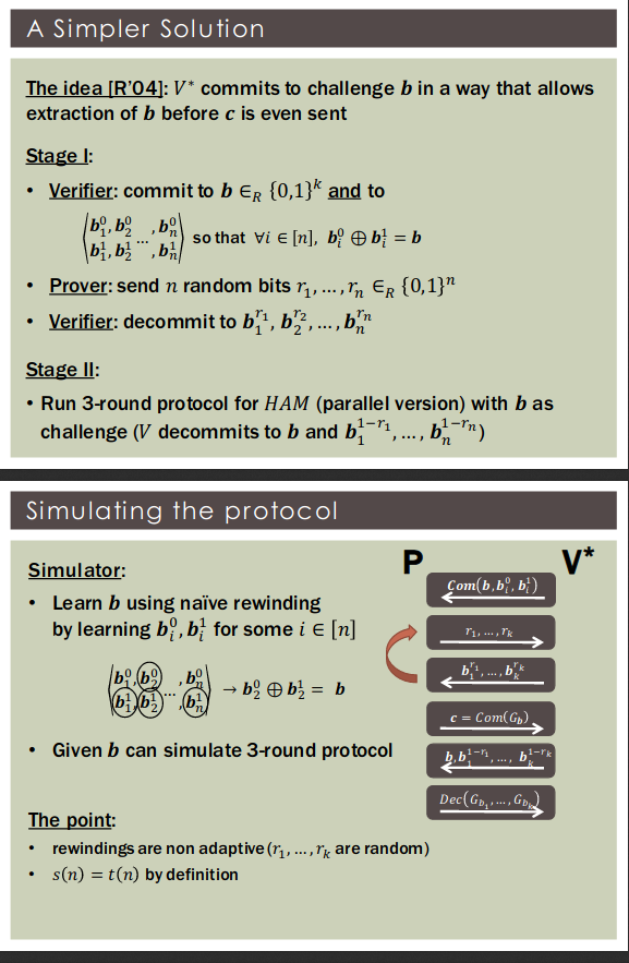 ASimpleSolution