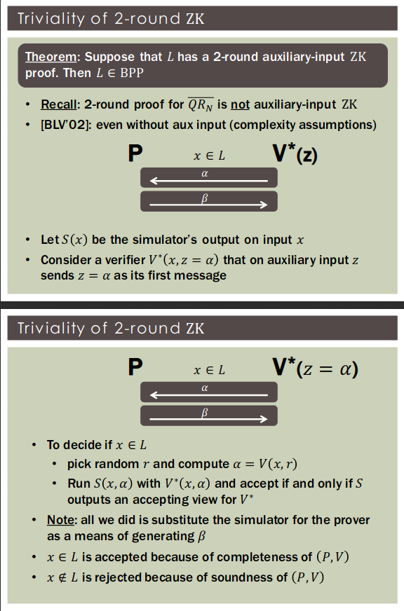 TrivialityOf2RoundZK