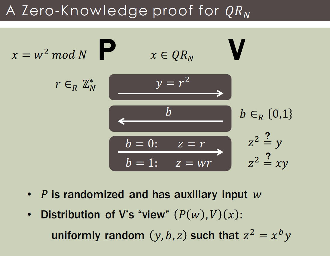 ZeroKnowledgeProofQR